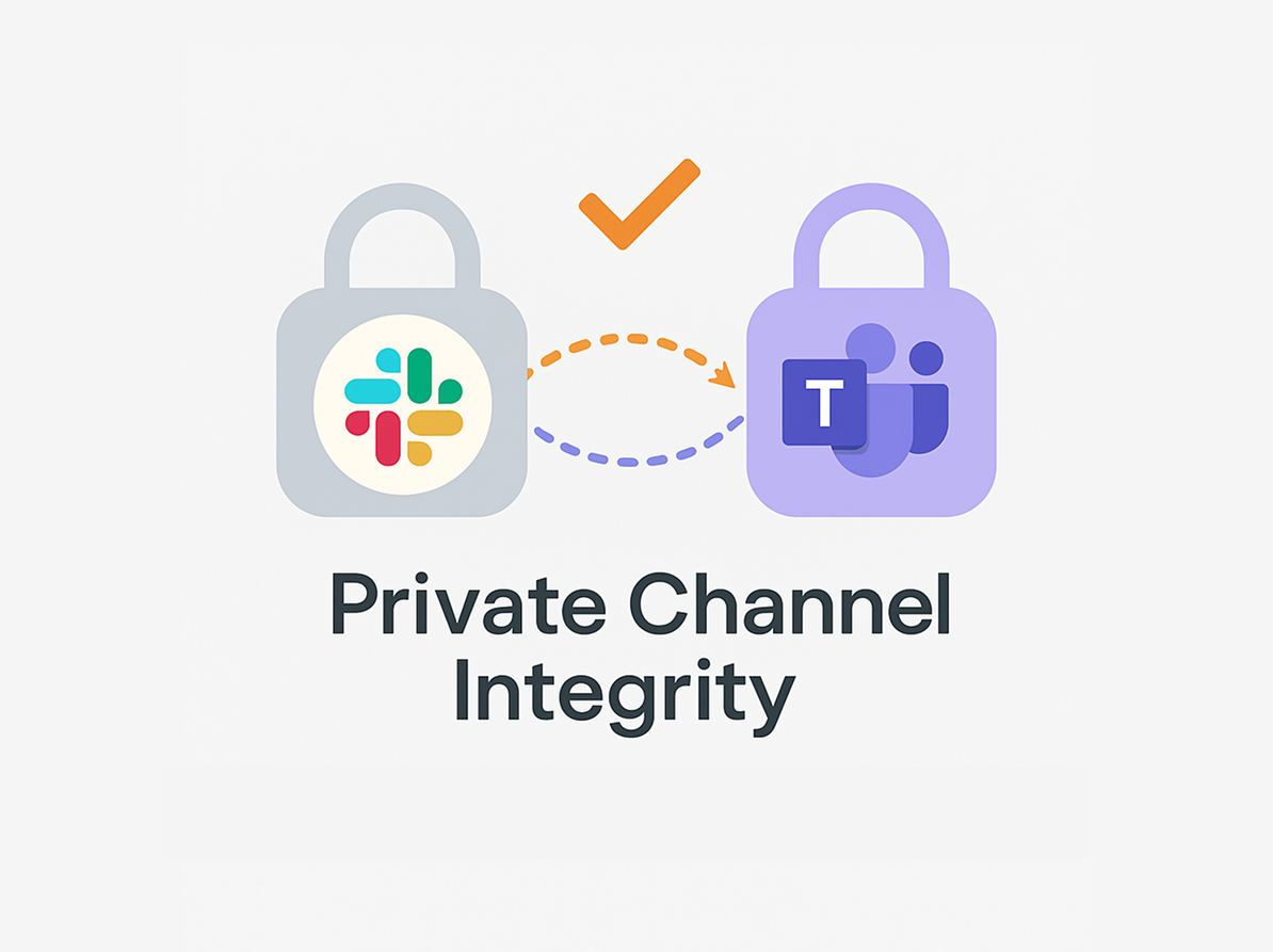 Private Channel Integrity