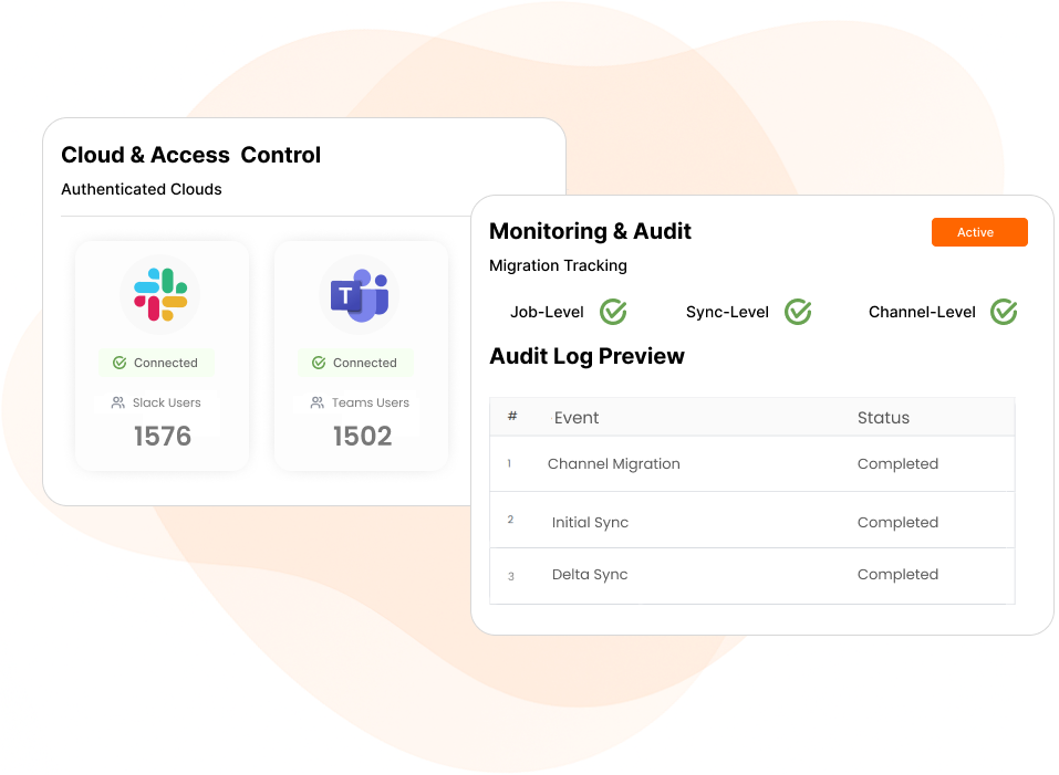 Control & Governance