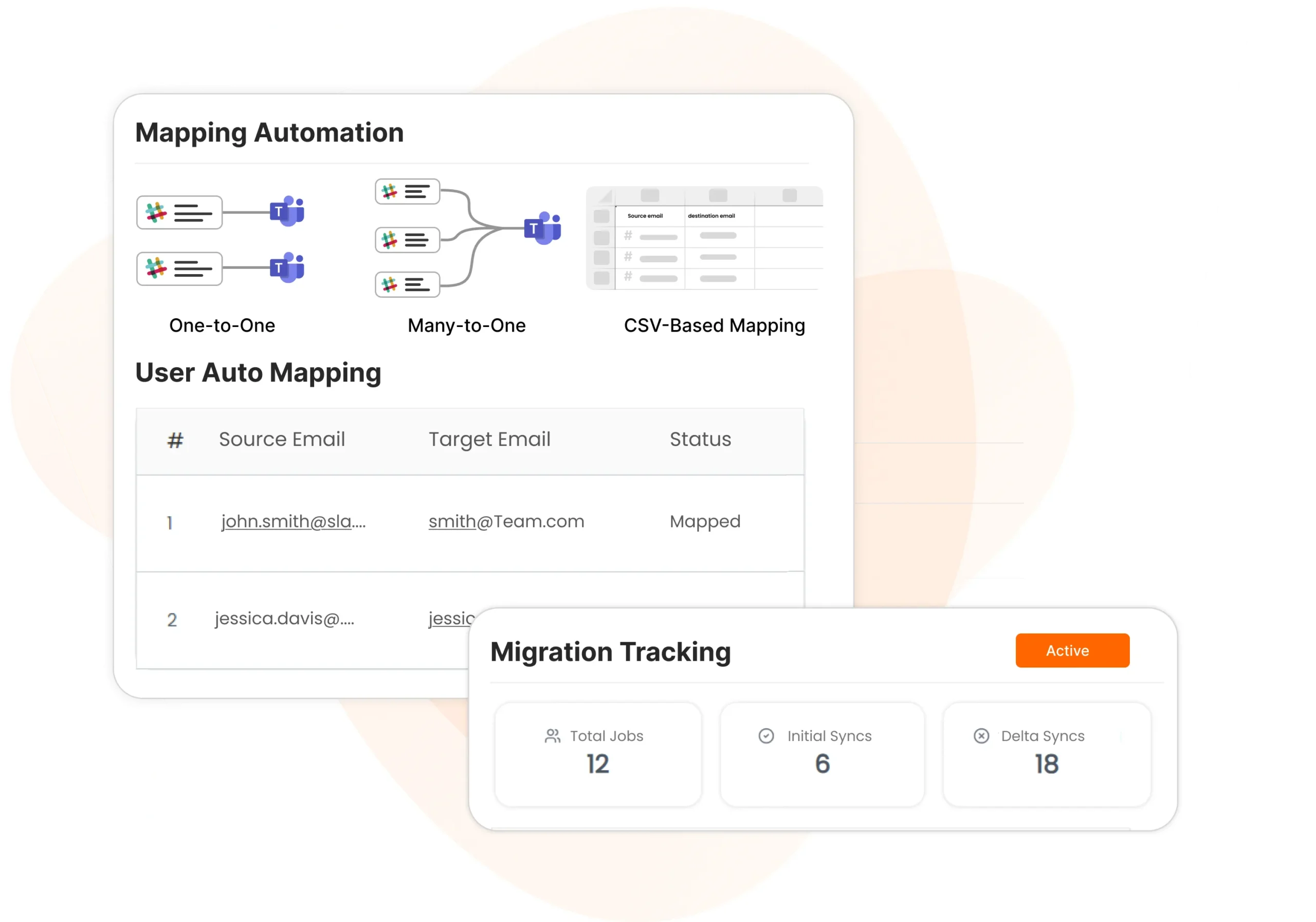 Automation & Scale